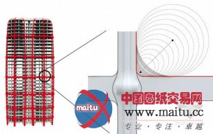 扎哈·哈迪德设计的斯洛伐克新城市中心