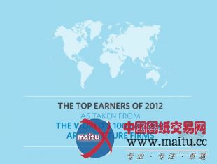 全球5大最赚钱建筑公司名单