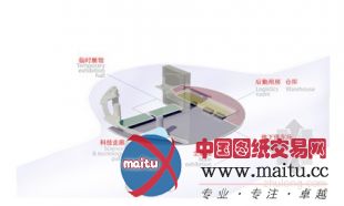 BIAD等联合设计的北京科技博物馆