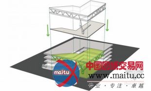 KPF设计的美国艾斯林中心办公大楼