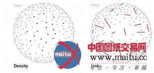 中国设计师为“2013年eVolo摩天大楼比赛”设计的行星坠毁处的大楼