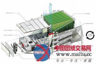 brandon martella设计的圣地亚哥垂直城市农场