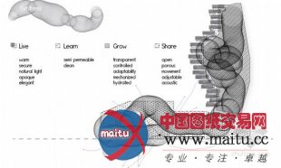 brandon martella设计的圣地亚哥垂直城市农场