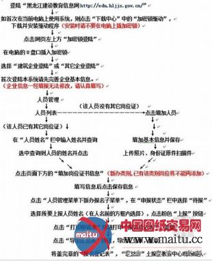 黑龙江2013年造价员考试报名:3月18日—4月30日