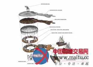 estudio arkiz设计的南美舰队式研究所