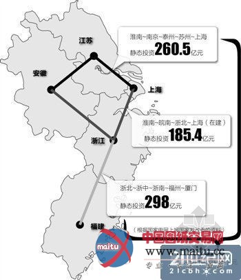 国家电网740亿华东项目被指浪费 审批涉违规