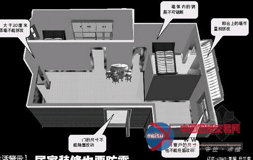 什么样的房屋结构最抗震