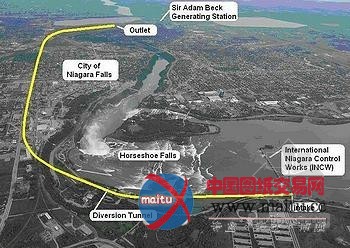 加拿大尼加拉瀑布隧道贯通