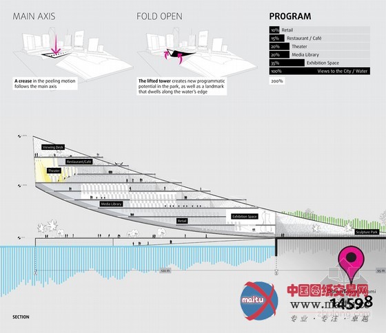 dror设计的2013年迈阿密地标建筑 miamilift方案