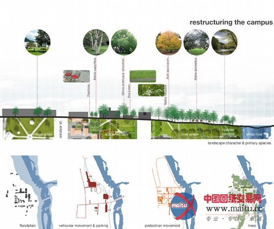 佐佐木公司设计的佛蒙特法学院总体规划项目
