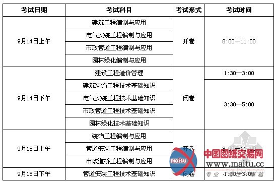 山东2013年造价员考试报名时间:6月1日-30日