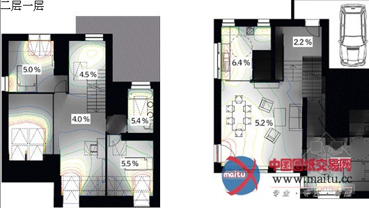 VELUX Model home 2020之法国新一代主动得热住宅-Air and Light House