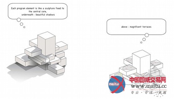 Manuelle Gautrand设计的以色列音乐舞蹈中心