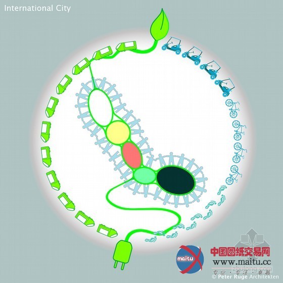 Peter Ruge设计的中国海南绿色健康城市方案