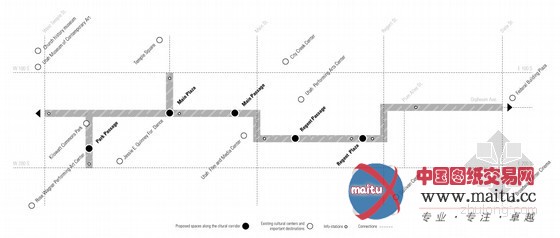 Op.N设计的盐湖城中心6970重建计划
