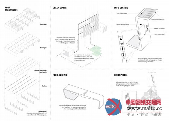 Op.N设计的盐湖城中心6970重建计划
