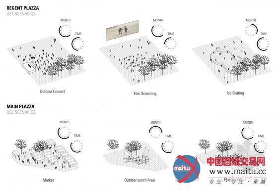 Op.N设计的盐湖城中心6970重建计划