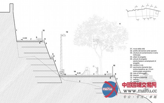 Alessandra Centroni等设计的罗马Vicovaro规划项目