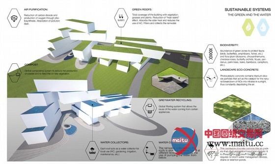 MU architecture设计的台中文化中心设计方案