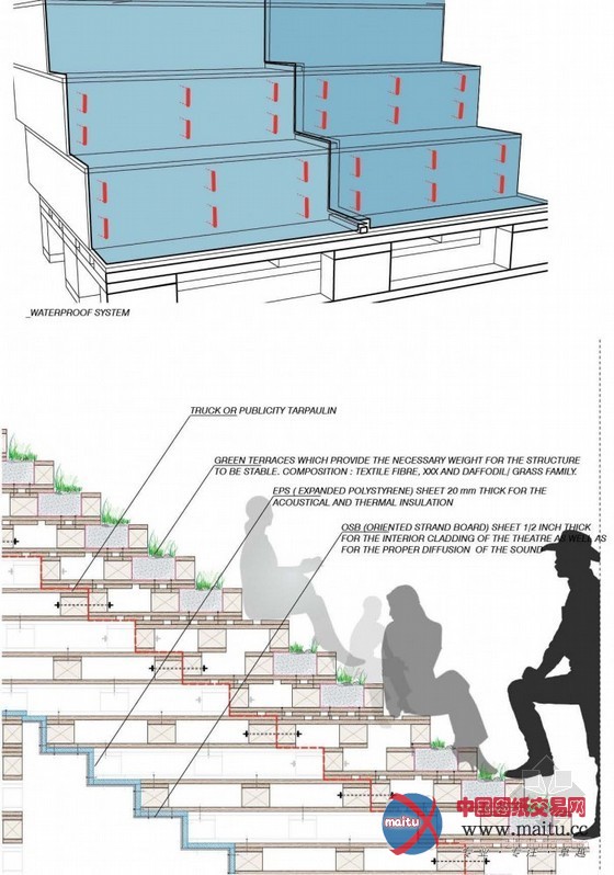 PM²G Architects设计的威尔士临时可持续剧场最终方案