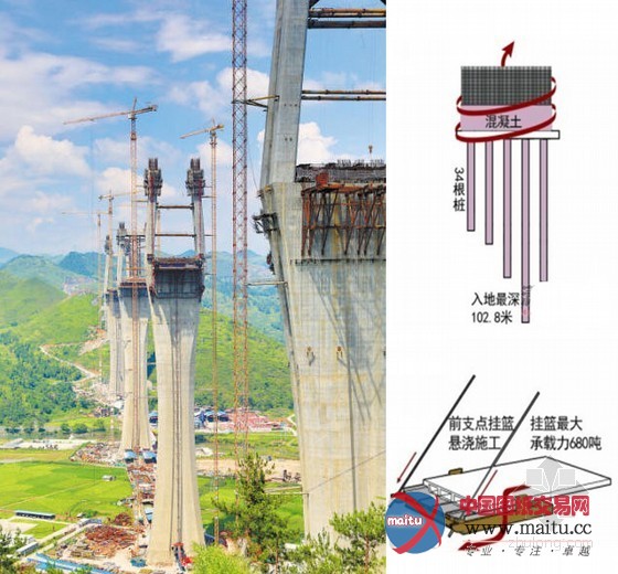 世界第一大跨径高墩多塔斜拉桥主塔突破230米