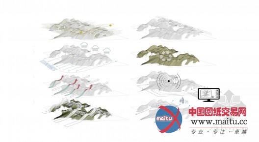 BAT设计的台中市文化中心设计竞标方案