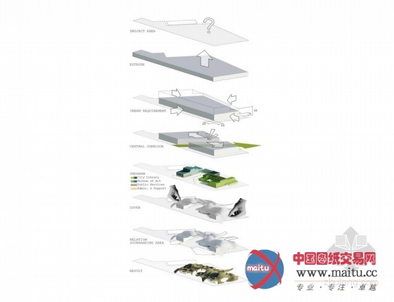 BAT设计的台中市文化中心设计竞标方案