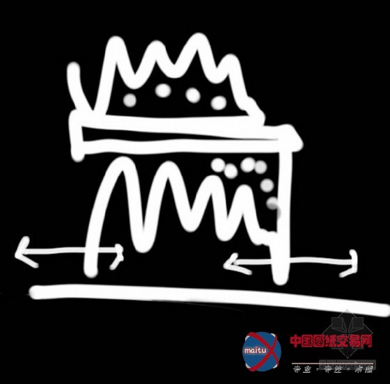 AllesWirdGut Architektur设计的台中城市文化中心项目