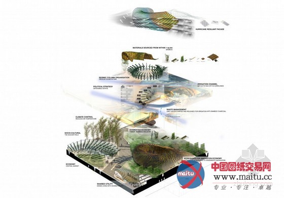 john naylor设计的“竹制lakou”房赢得福斯特奖