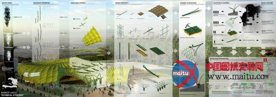 john naylor设计的“竹制lakou”房赢得福斯特奖