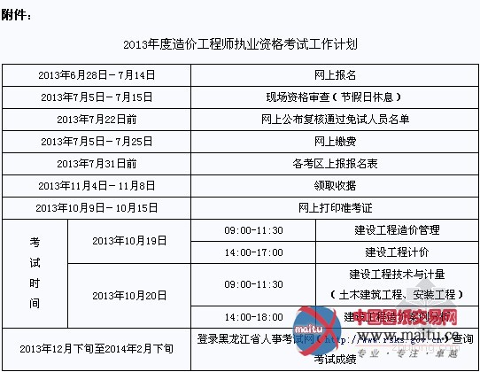 黑龙江2013年造价师报名时间:6月28日-7月14日