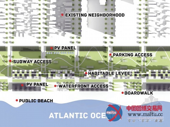 Michael Sorkin Studio设计的纽约滨水住宅