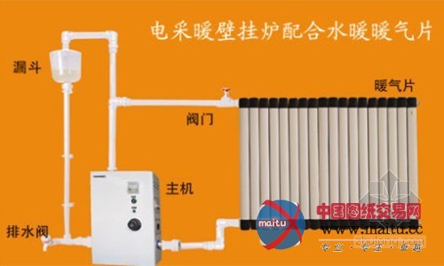 电采暖?!你OUT了么?