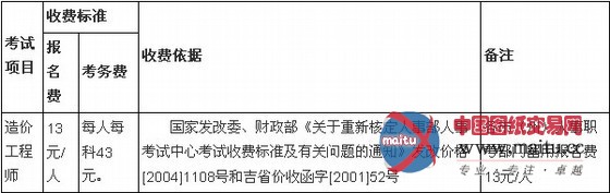 吉林2013年造价师报名时间:8月3日-8日