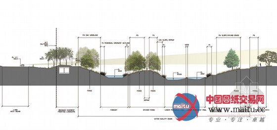 CMG设计的都柏林农场水池