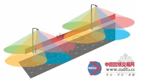 荷兰设计师发明智能街灯:有人靠近才会亮