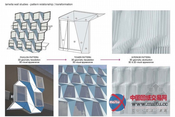UNStudio设计的上海SOHO海伦广场塔
