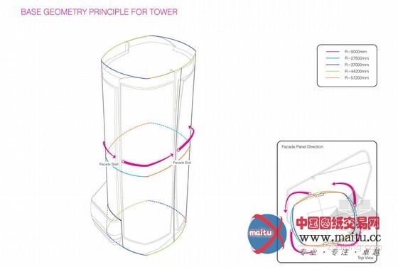 UNStudio设计的上海SOHO海伦广场塔