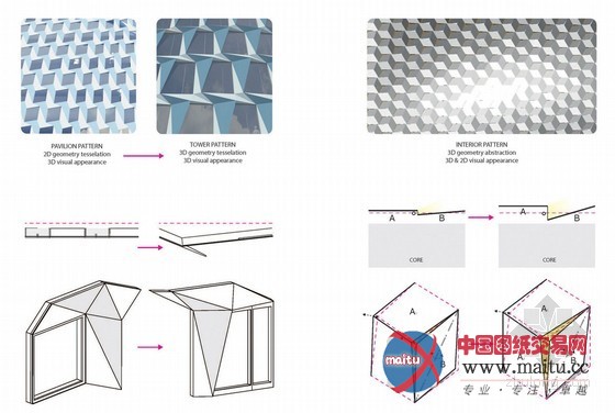 UNStudio设计的上海SOHO海伦广场塔
