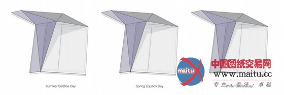 UNStudio设计的上海SOHO海伦广场塔