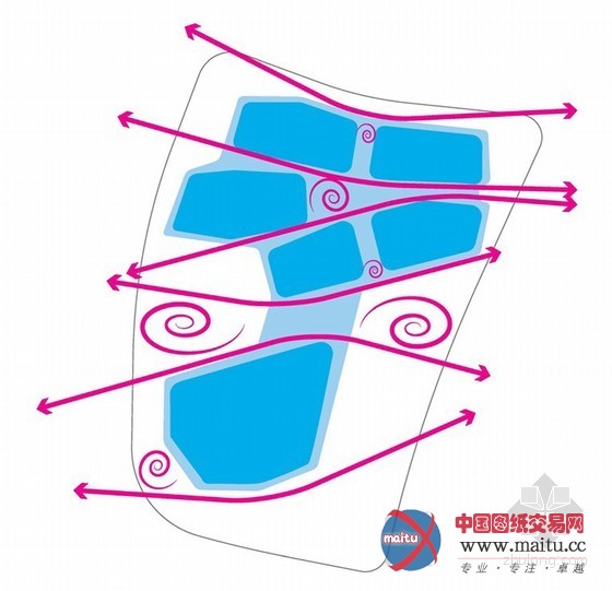 UNStudio设计的上海SOHO海伦广场塔