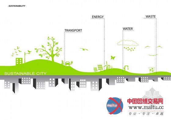 Symbiosis设计的印度坎普尔滨江开发提案