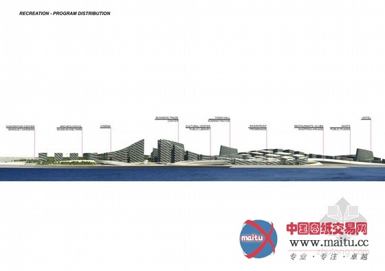 Symbiosis设计的印度坎普尔滨江开发提案