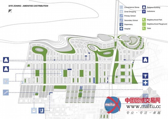 Symbiosis设计的印度坎普尔滨江开发提案
