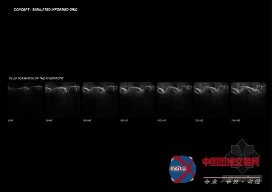 Symbiosis设计的印度坎普尔滨江开发提案