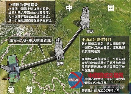 中缅油气管道贯通 可绕开马六甲进口中东原油