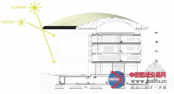 福斯特等联合设计的意大利Luigi Einaudi校园