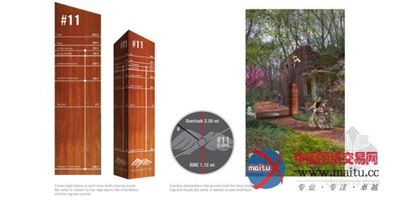 美国红山公园总体规划