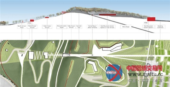 美国红山公园总体规划
