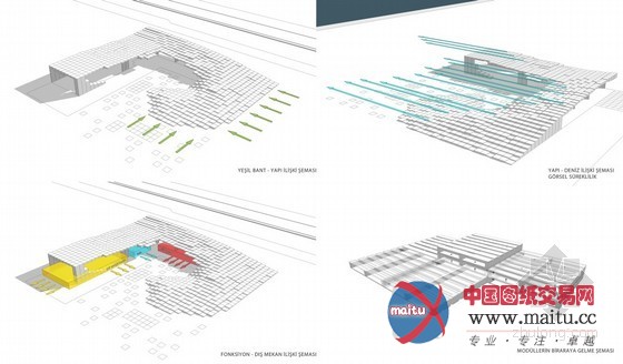 Ziya Imren Architects设计的土耳其Litterfall社会文化中心方案